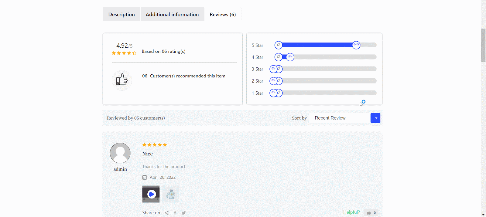 How Tooltip Works On Rating Graph