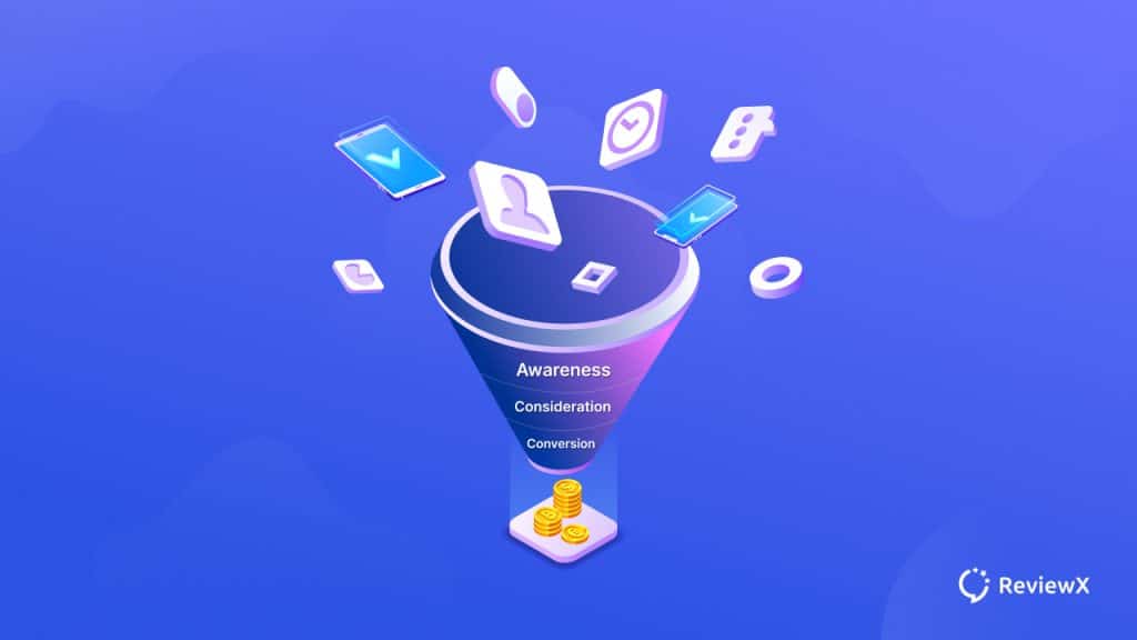 Sales Funnel in Marketing Strategy