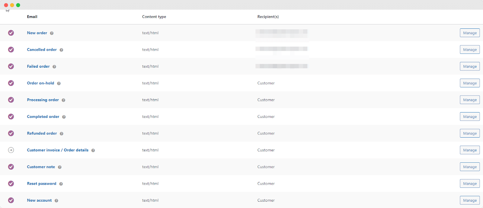 Customize WooCommerce Email